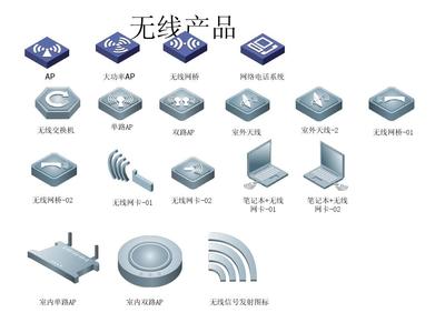 信息安全設(shè)備制造 常用安全設(shè)備Visio圖標(biāo)詳解與行業(yè)應(yīng)用